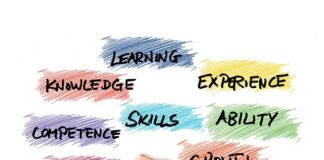 Ile kosztuje założenie wspomagania do pandy?