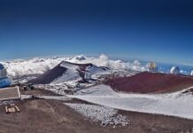 Jakiej produkcji jest Subaru Forester? Jakiej produkcji jest Subaru Forester?