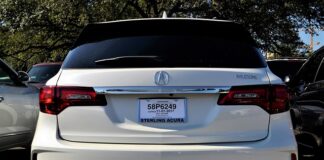 Co to znaczy hatchback?